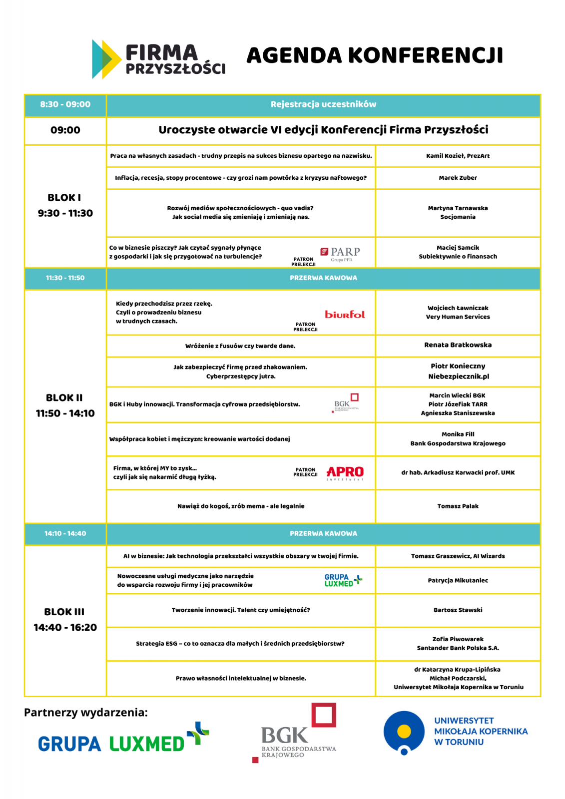 firma przyszłości agenda