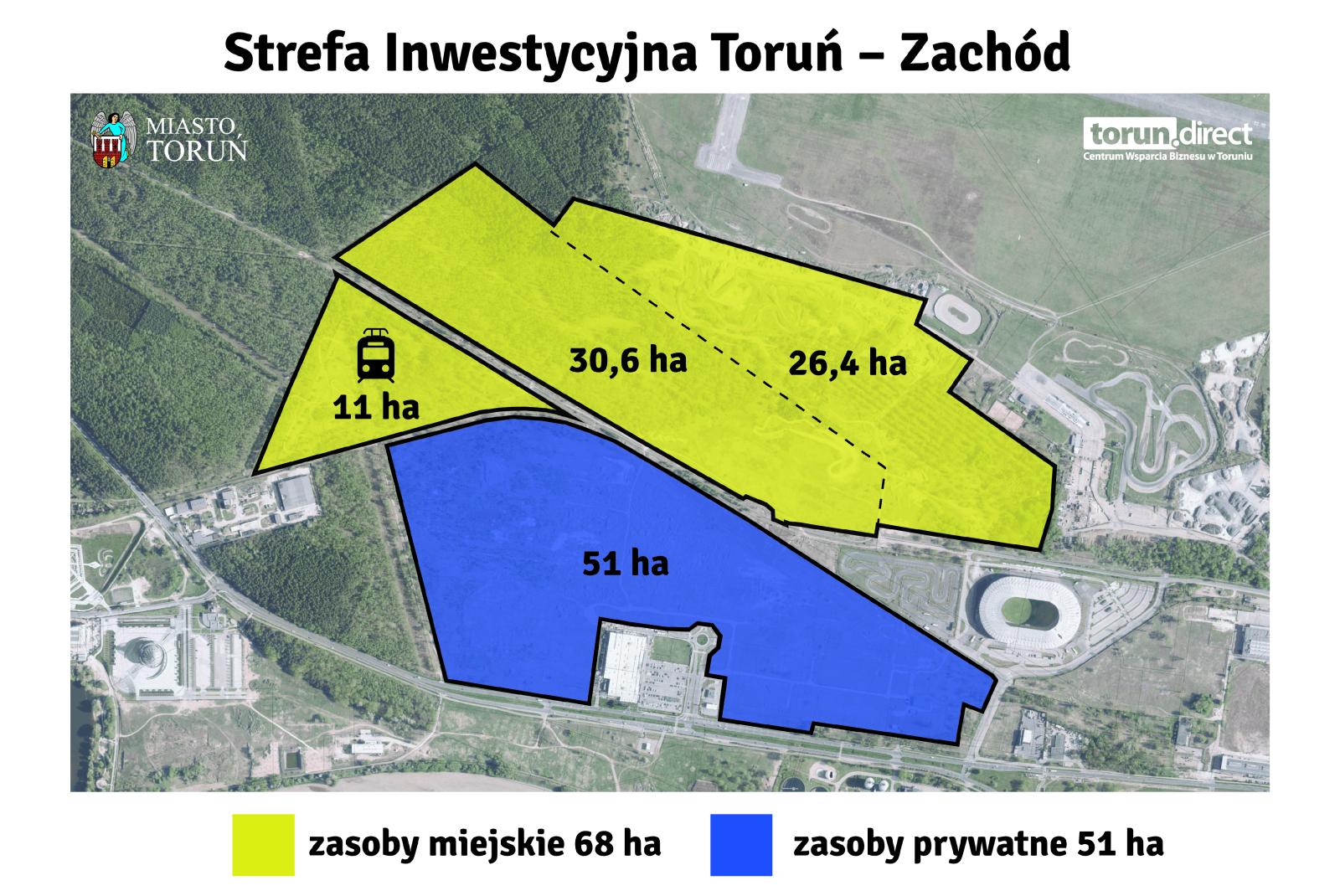 tablica