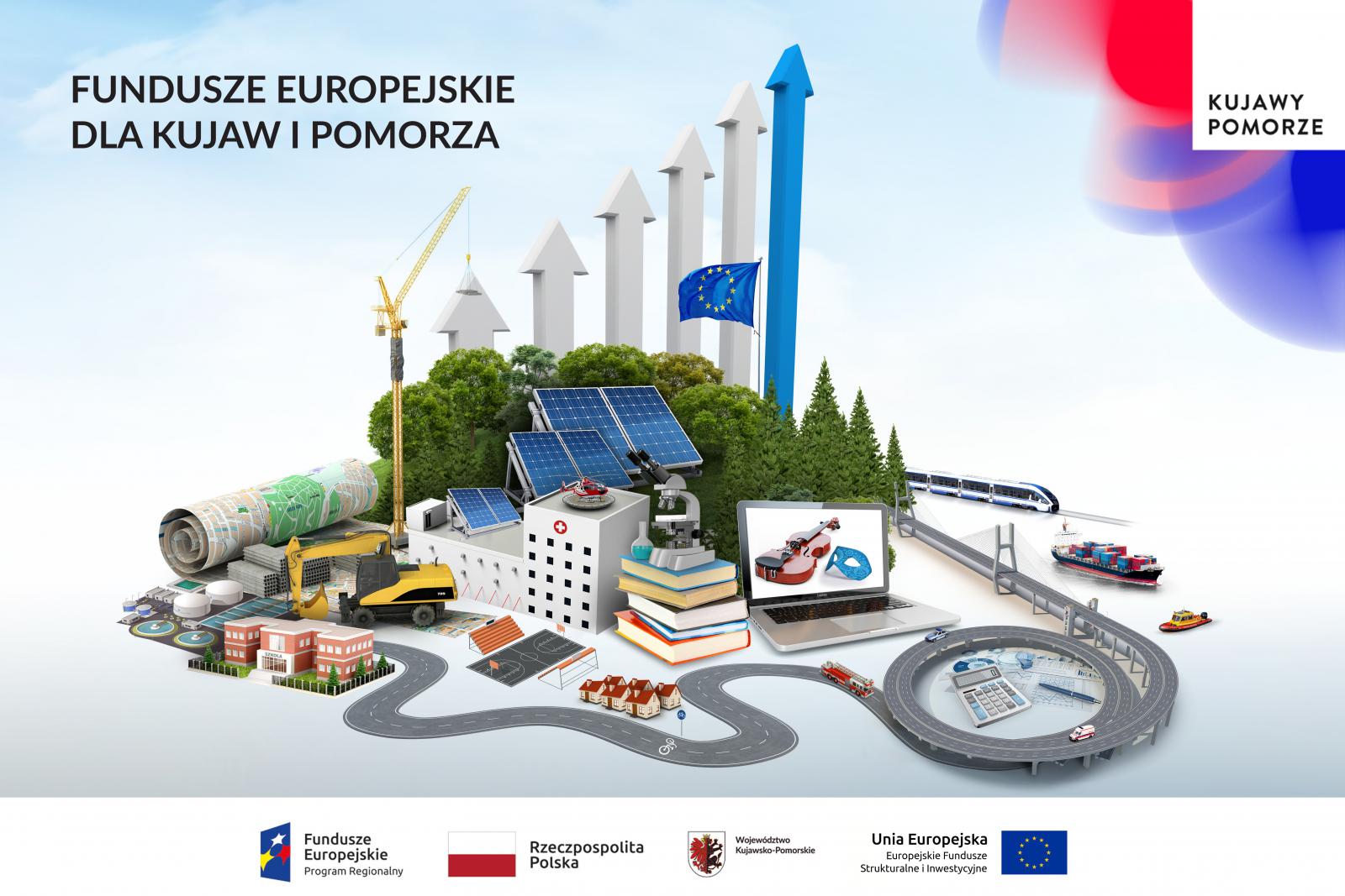 Fundusze Europejskie dla Kujaw i Pomorza 