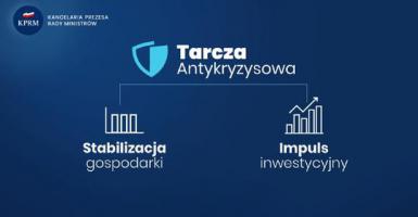 tarcza