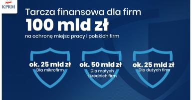 torun.direct