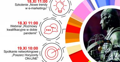 Grafika prezentująca Światowy Tydzień Przedsiębiorczości 