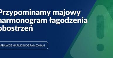 grafika dla harmonogramu kprm