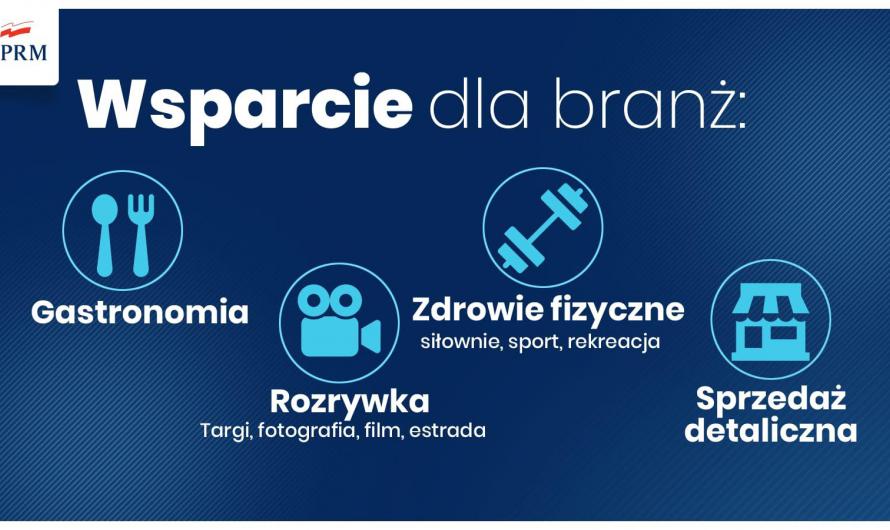Grafika prezentująca, które branże będą mogły skorzystać ze wsparcia w ramach Tarczy Branżowej. Opisane w artykule