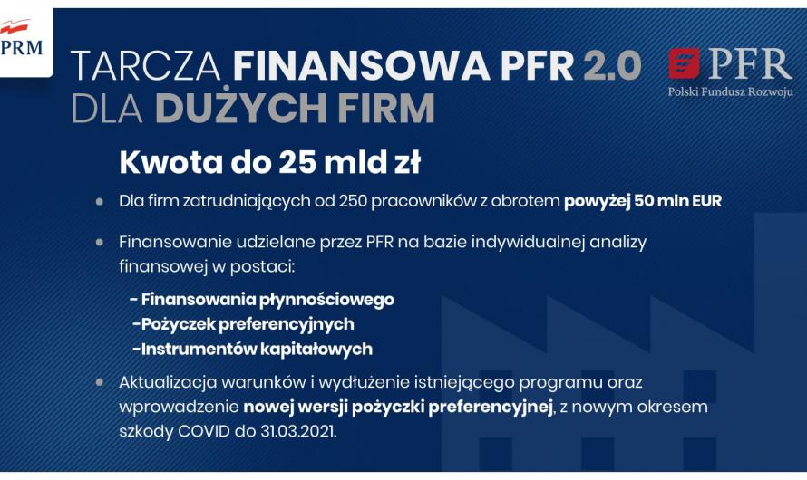Grafika przedstawia założenia Tarczy Finansowej PFR 2.0