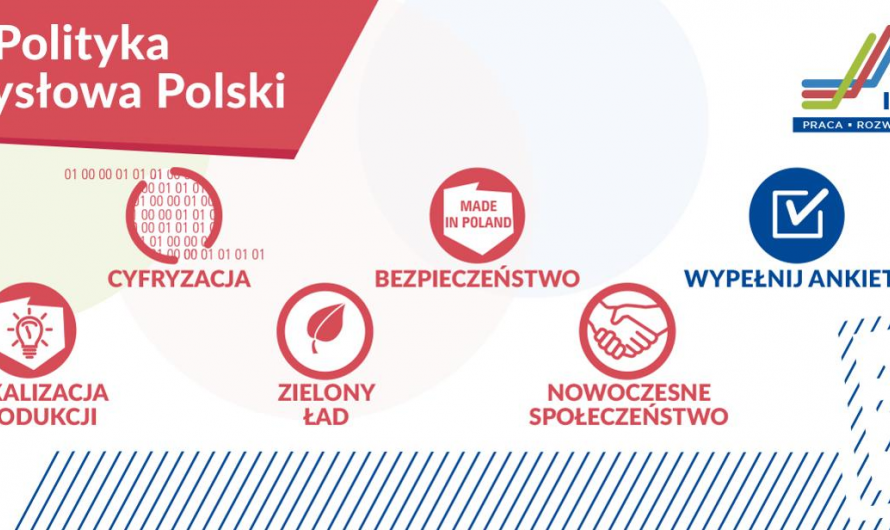 Grafika z napisem Nowa Polityka Przemysłowa Polski