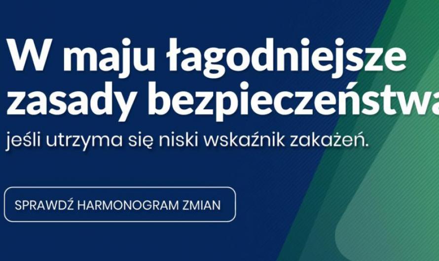 GRAFIKA KPRM