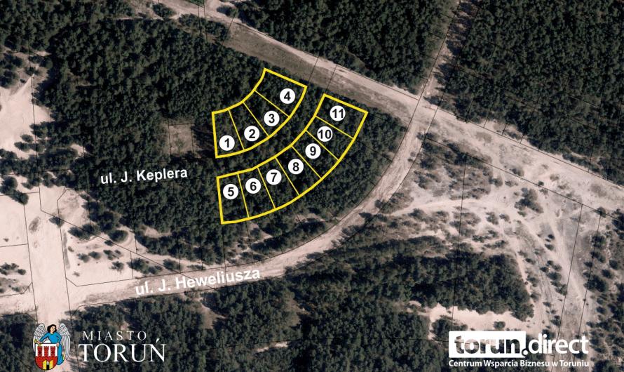 Keplera