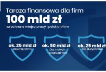 torun.direct