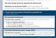 torun.direct
