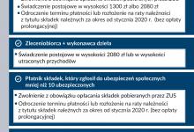 torun.direct