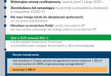 torun.direct