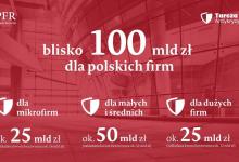 torun.direct