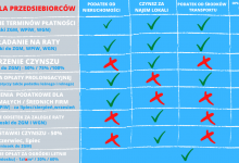 INFOGRAFIKA