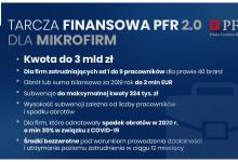 Grafika przedstawia założenia Tarczy Finansowej PFR 2.0
