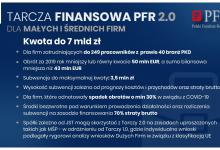 Grafika przedstawia założenia Tarczy Finansowej PFR 2.0
