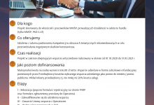 Plakat dotyczący pomocy dla handlu opisanej w artykule