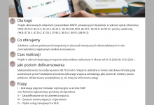 Plakat dotyczący pomocy dla sektora opieki zdrowotnej i pomocy społecznej opisanej w artykule