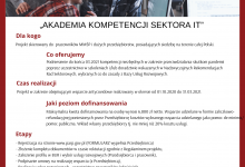 Plakat dotyczący pomocy dla sektora IT opisanej w artykule