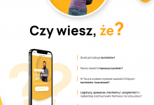 czy wiesz, że