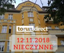 nieczynne
