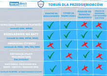 INFOGRAFIKA