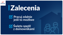 Grafika KPRM