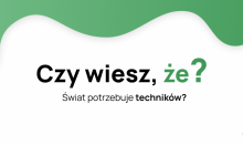 czy wiesz ze
